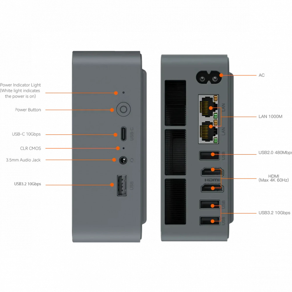 Персональный компьютер Beelink BL/EQR7- LP/7735HS/24G/1TB/Milky Grey Ryzen 7, 7735HS, 3.2, 24 Гб, DDR5-4800 - миниатюра 2