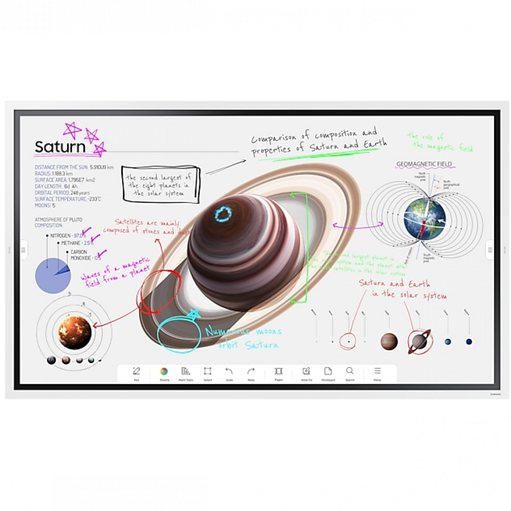 LED / LCD панель Samsung Flip Chart Pro LH65WMBWBGCXCI 65 " — фото товара