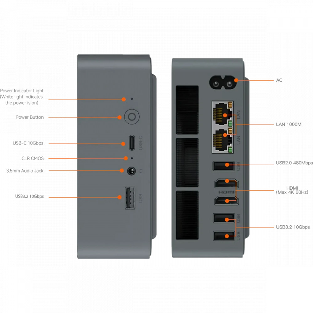 Персональный компьютер Beelink BL/EQR7- LP/7735HS/24G/500G/Milky Grey Ryzen 7, 7735HS, 3.2, 24 Гб, DDR5-5600 - миниатюра 2